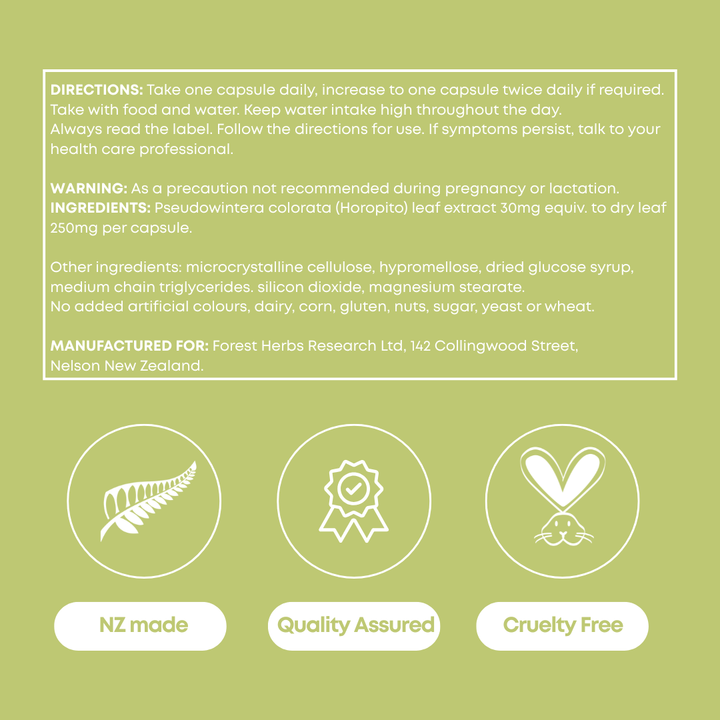 Candia Balance Targeted Release
